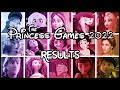 [Results] The Princess Games 2022