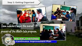 CIP BNHS2018