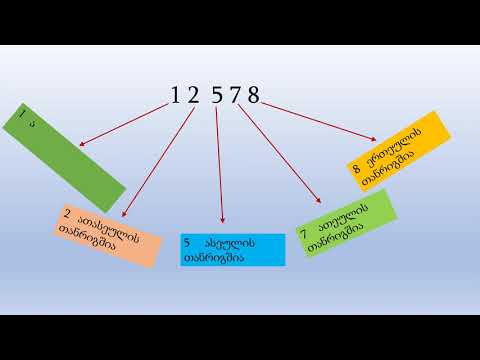 თანრიგები და კლასები