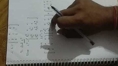 Unit 4 b.sc 4th sem  programing in c