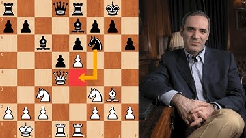 Kasparov Demonstrates the Power of the Bishop Pair