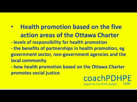 Ottawa Charter for Health Promotion
