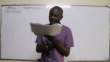 MA { MARGINAL COSTING }