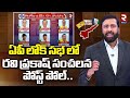 Ravi Prakash Exit Poll 2024 on AP Lok Sabha Election