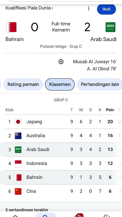 hasil Bahrain vs Arab Saudi kualifikasi piala dunia 2026 ronde 3 #kualifikasipd2026
