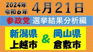 【祝ダブル当選】上越市議選・倉敷市議補選『いざき博幸』『真田いさく』の結果を表とグラフで徹底分析！（2022年参院選との比較、過去の地方選挙との比較グラフなど）