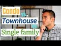 Condo vs townhouse vs single family house | Differences with the pros & cons of buying
