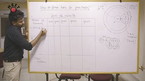 Revolution / Speed table in Gear Train | Epicyclic Gear train | KOM | Kinematics of Machinery