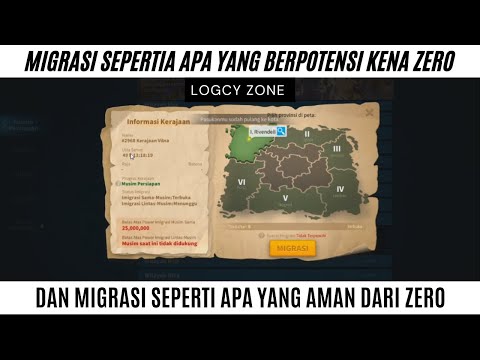 Video: Apakah keperluan untuk migrasi secara langsung?