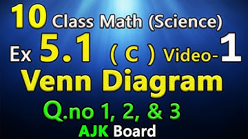 10th Class Math || Ex 5.1 (C) , Q# 1,2 & 3 ||Video - 1 || eEducation Academy || AJK Board
