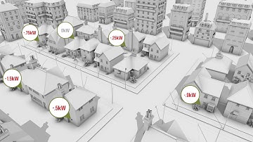 OpenWay Riva Demand Response Application