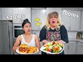 Swapping Diets With A 120 Pound Girl... *Never Again*