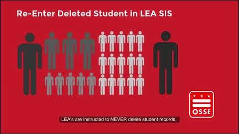 OSSE Support Tool - Deleted Records