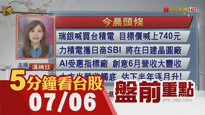 中國官媒:管制鎵.鍺出口管制 只是發出警告!瑞銀喊買台積電 目標740元!AI受惠指標廠 創意6月營收大豐收!大立光營收觸底 估下半年逐月升｜主播溫婉廷｜【5分鐘看台股】20230706｜非凡財經新聞 - 天天要聞