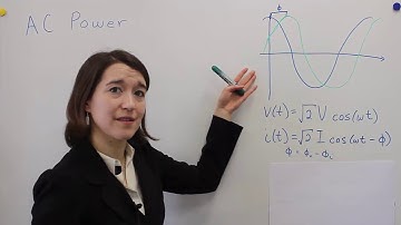Instantaneous and Average Power For AC Sine Waves