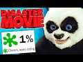 The lowest rated movie ever disaster movie