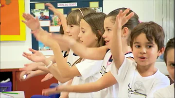 O que a escola oferece ao aluno?
