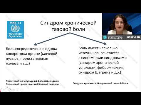 Синдром хронической тазовой боли в урологии (Старосельцева О. Ю.)