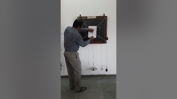 Verification of Law of Polygon of Forces by Dr. S. M. Ghumare