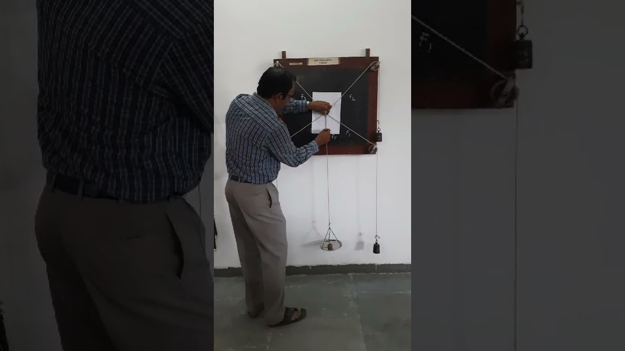 verification-of-law-of-polygon-of-forces-by-dr-s-m-ghumare-youtube