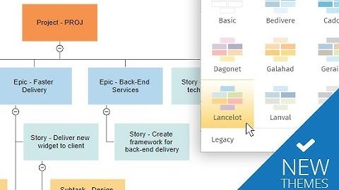 New Modern Themes with SmartDraw 2019