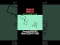 岡崎体育「普通の日」オリジナルMV作ってみた 【Kurunko過去作品シリーズ22】 #岡崎体育