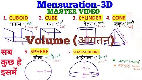 #MENSURATION-3D,  #ankit bhati, ssc #ssc,VOLUME MASTER VIDEO, CYLINDER, CONE, SPHERE, SEMISPHERE