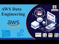 How to Become Master in AWS Data Engineering, aws, amazon webservices, aws data engineering