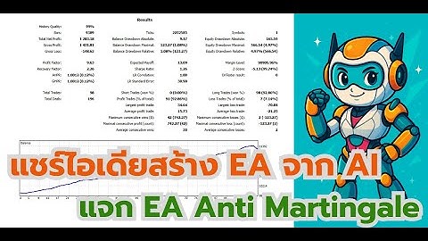 [แจกไอเดีย] สร้าง EA เทรดทองด้วย AI พร้อมวิธี Backtest แบบจับมือทำ