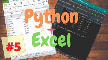 Python Pandas #5- Filtrar dados de uma tabela do excel