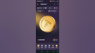 Types of Ethereum