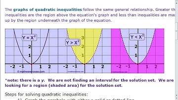 Day 7 HW   How Do You Determine Which Direction a Parabola Opens