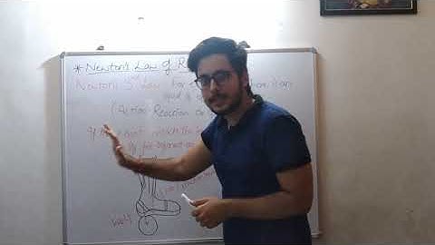 6. Biomechanics Chapter-1 (Concurrent Force Systems)