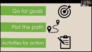 A Summer of Success: How to Avoid Summer Learning Loss Without Sacrificing Summer Fun