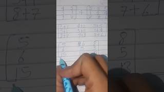 Aavyuhon ka yog| Matrices ka sum #matrices #aavyuh  #mathematics #class12th