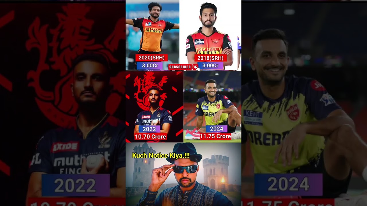 Khalil Ahmed vs Harshal Patel IPL Auction Salary Team 