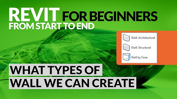 Wall types in Revit : Revit tutorials for beginners (2021)