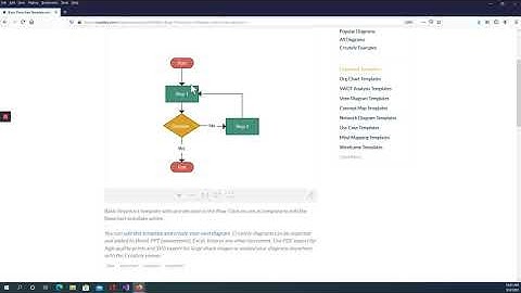 C# FlowCharts
