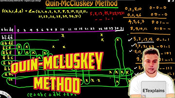 Quin-McCluskey Method #2 - Digital Logic Design