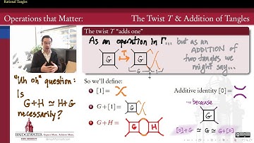 596.3a Introduction to Tangle Arithmetic