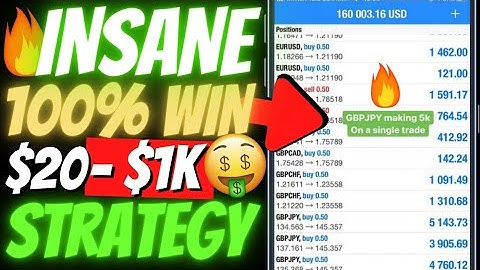 Best Forex Scalping Strategy | $20 to $1k | 100% WIN STRATEGY 🤑💰