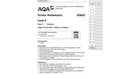 AQA Further Maths GCSE 2015 Paper 2 Title