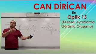 Optik 15 Küresel Aynalarda Görüntü Oluşumu