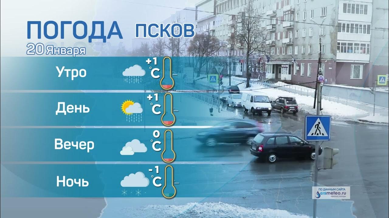 Погода 20 июля