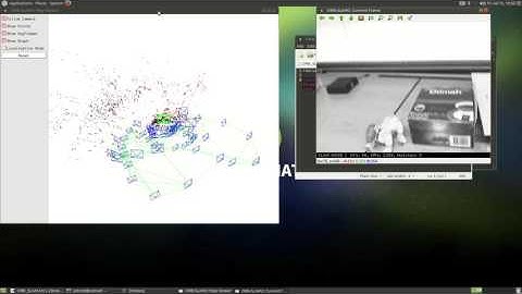ORB-SLAM2 running on ODROID-XU4