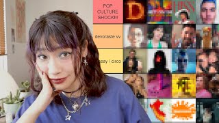 Thumbnail for el 2024 ya está siendo un CAOS