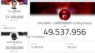 Carryminati vs Amit Bhadana Subscribers live Count | Yalgaar carryminati Views live count