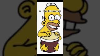 Which Object Show Contestant Are You Being Best Friends With The Most?