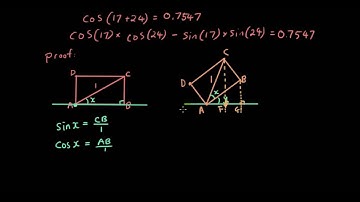 Trig identity proofs: cos(A+B) = cosAcosB - sinAsinB