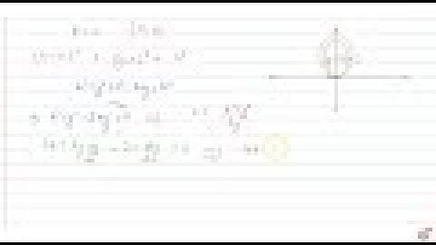IIT JEE DIFFERENTIAL EQUATIONS Form the differential equation of all circle touching   the x-axis...